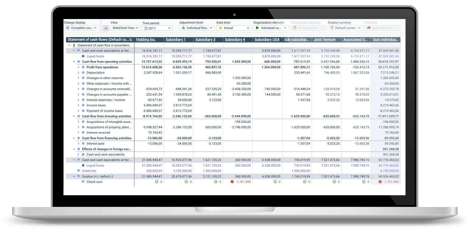 Cash flow statement in accordance with DRS 21 in the Lucanet CFO Solution Platform Laptop with Lucanet dashboard on the screen: Cash flow statement in accordance with DRS 21 in the Lucanet CFO Solution Platform