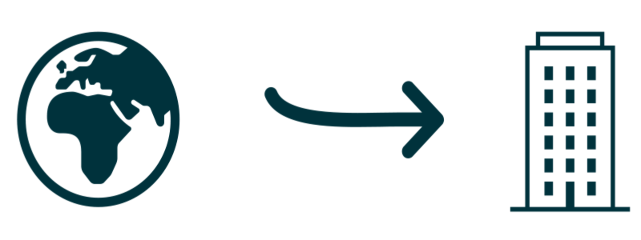 Outside-In Materialität Pfeil von Weltkugel auf Gebäude.