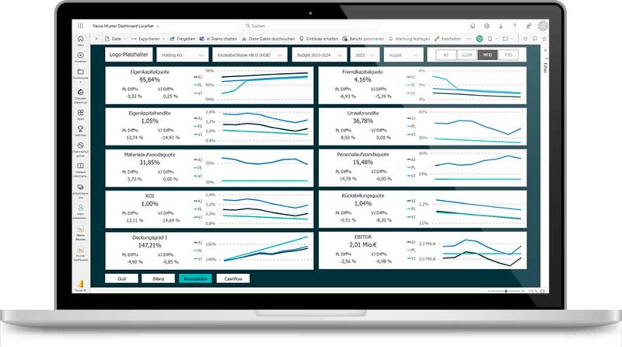 Screenshot Microsoft Power BI auf Laptop