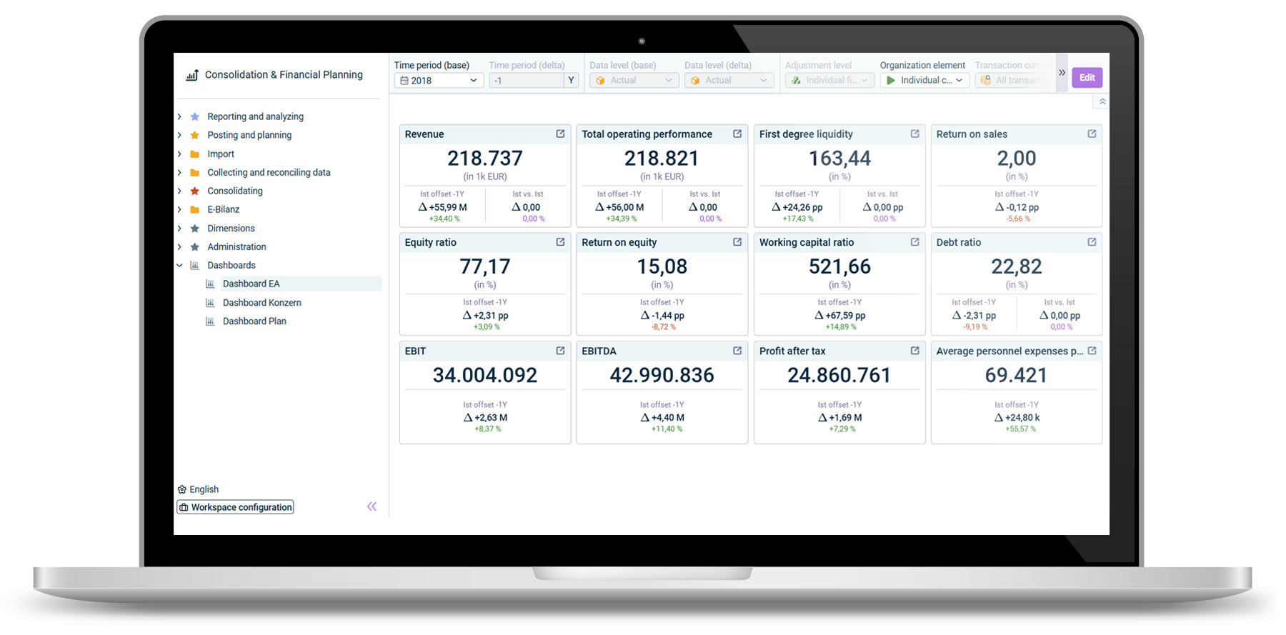 Consolidation & Financial Planning Dashboard in Lucanet CFO Solution Platform Laptop with Lucanet dashboard on the screen: Consolidation & Financial Planning Dashboard in Lucanet CFO Solution Platform