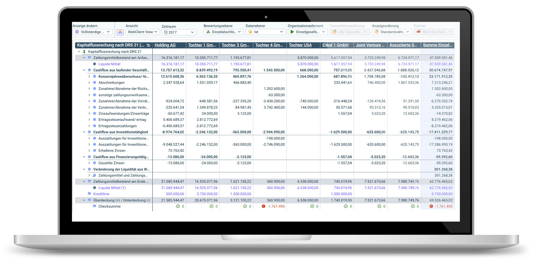 Kapitalflussrechnung nach DRS 21 in der Lucanet CFO Solution Platform Laptop mit Lucanet Dashboard auf dem Bildschirm: Kapitalflussrechnung nach DRS 21 in der Lucanet CFO Solution Platform