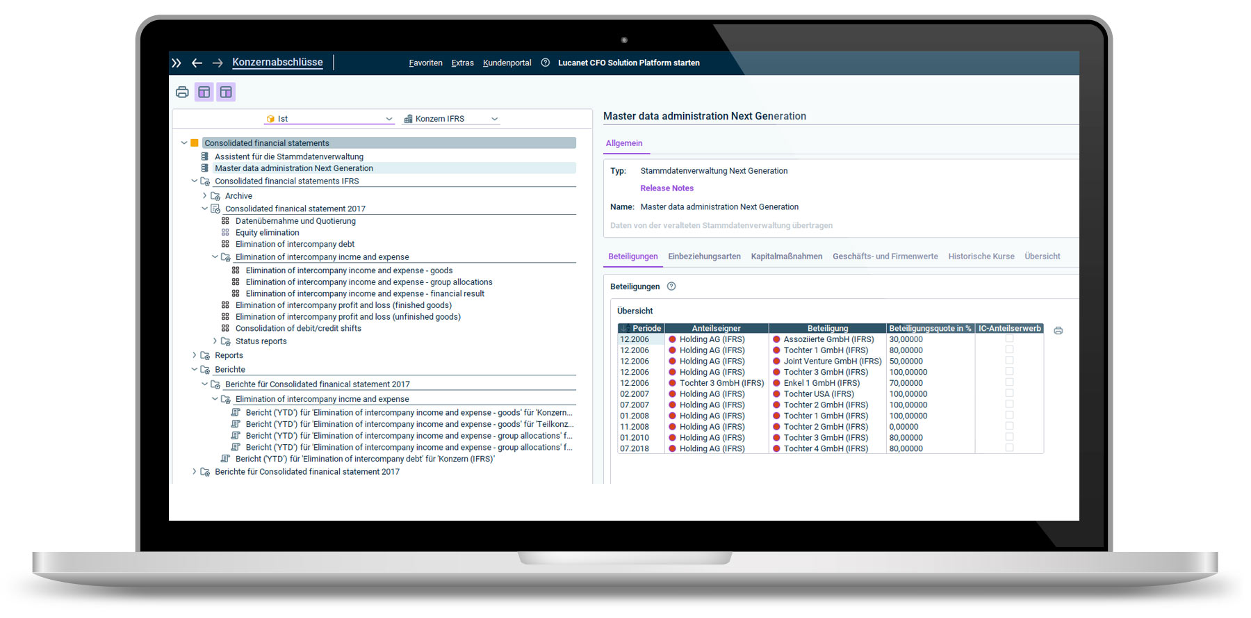 Konzernstruktur im Zeitverlauf und vollautomatische Konsolidierung im Lucanet Financial Client Laptop mit Lucanet Dashboard auf dem Bildschirm: Konzernstruktur im Zeitverlauf und vollautomatische Konsolidierung im Lucanet Financial Client