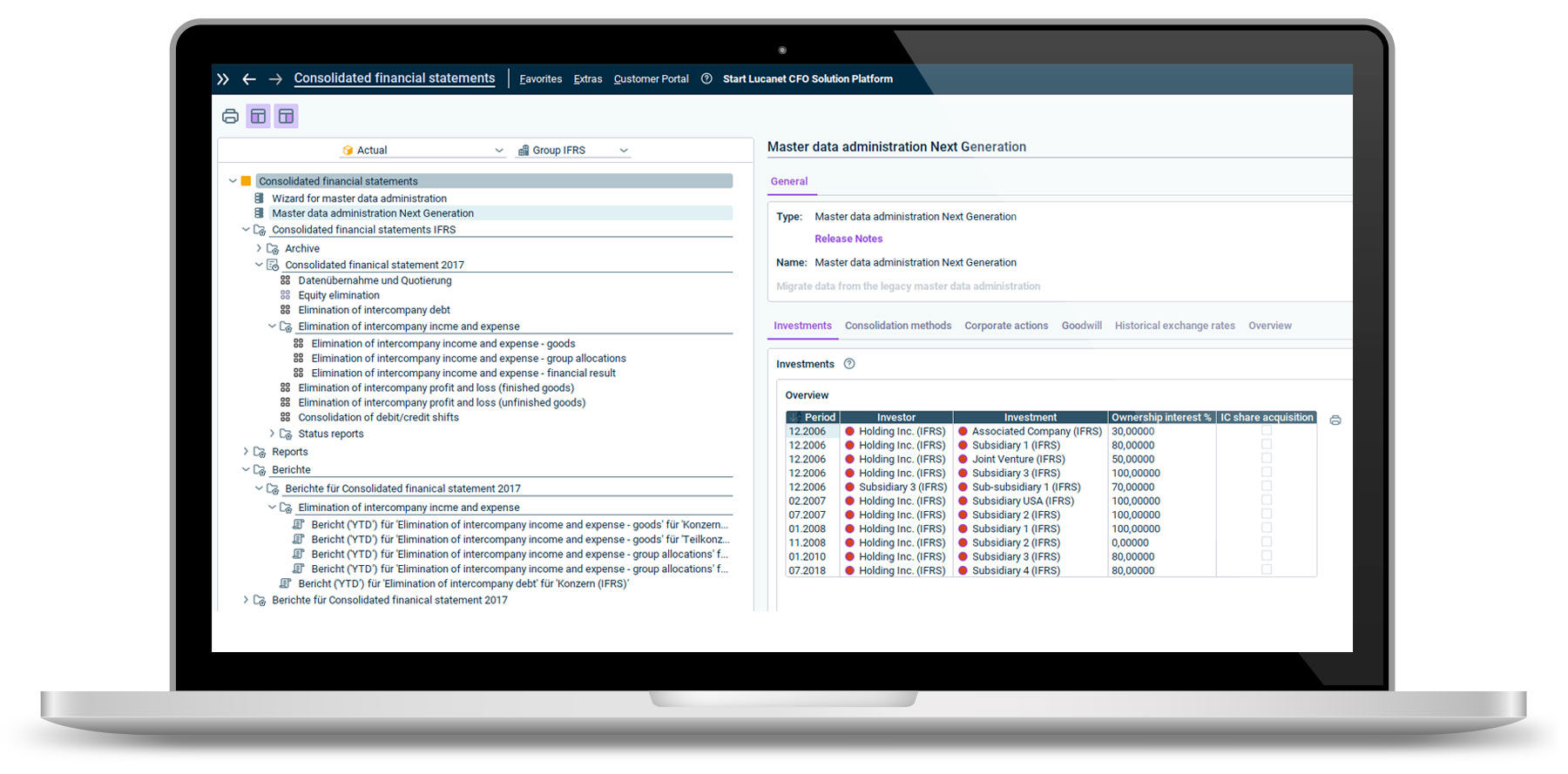 Group structure over time and fully automated consolidation in Lucanet Financial Client Laptop with Lucanet dashboard on the screen: Group structure over time and fully automated consolidation in Lucanet Financial Client