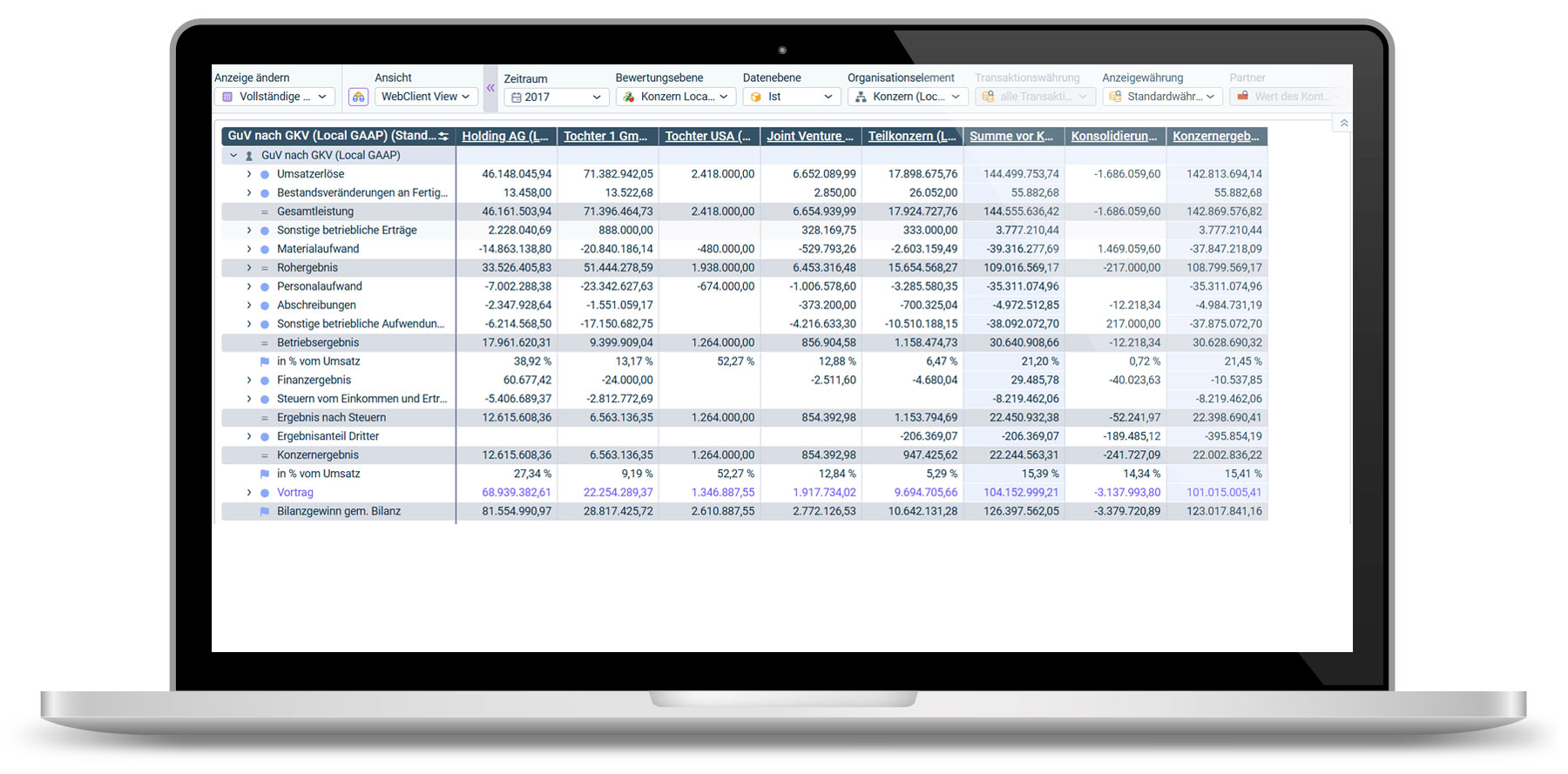 Konzernabschluss und Konsolidierungsübersicht in der Lucanet CFO Solution Platform Laptop mit Lucanet Dashboard auf dem Bildschirm: Konzernabschluss und Konsolidierungsübersicht in der Lucanet CFO Solution Platform