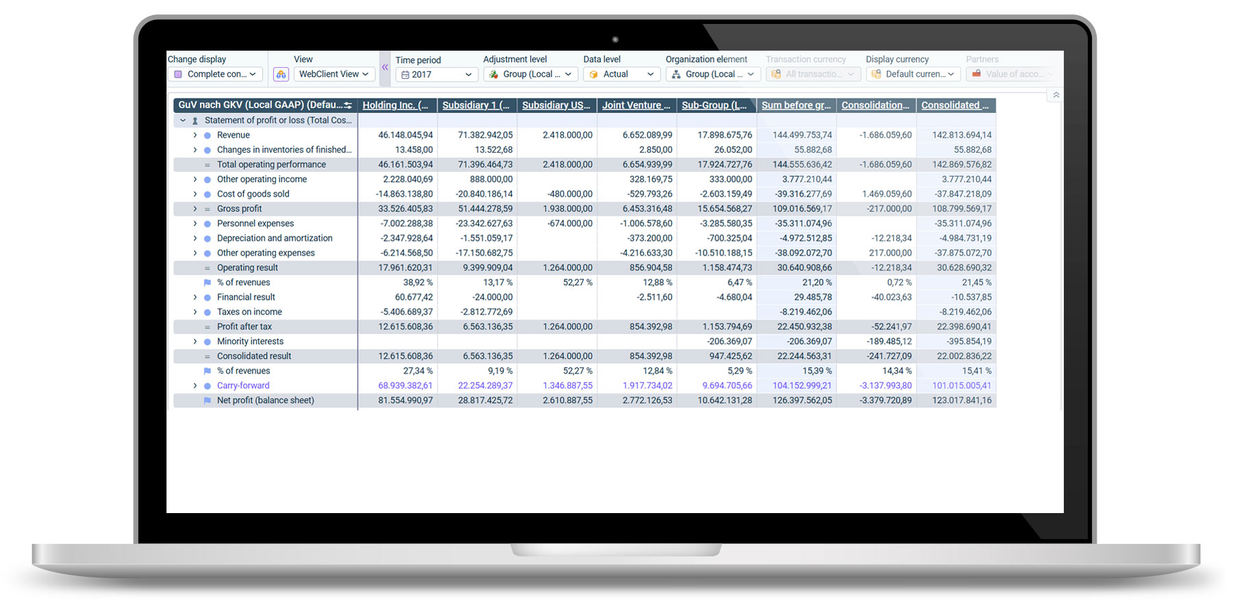 Consolidated financial statements and consolidation overview in Lucanet CFO Solution Platform Laptop with Lucanet dashboard on the screen: Consolidated financial statements and consolidation overview in Lucanet CFO Solution Platform