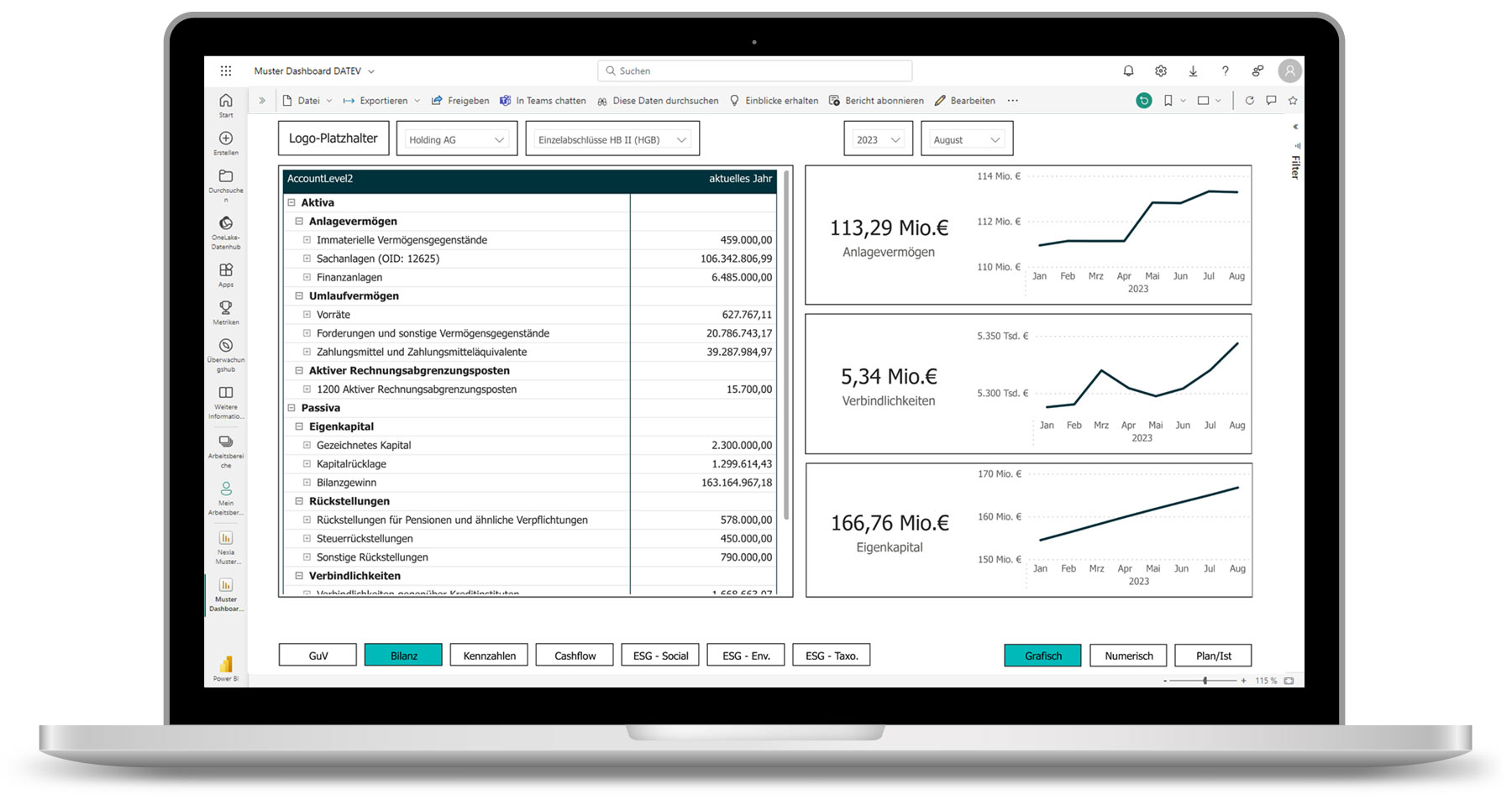 Microsoft Power BI Dashboard Laptop mit Microsoft Power BI Dashboard auf dem Bildschirm: Grafische Darstellung der Bilanz auf Einzelabschlussebene in Tabellenform und mit Zeitreihen-Diagrammen